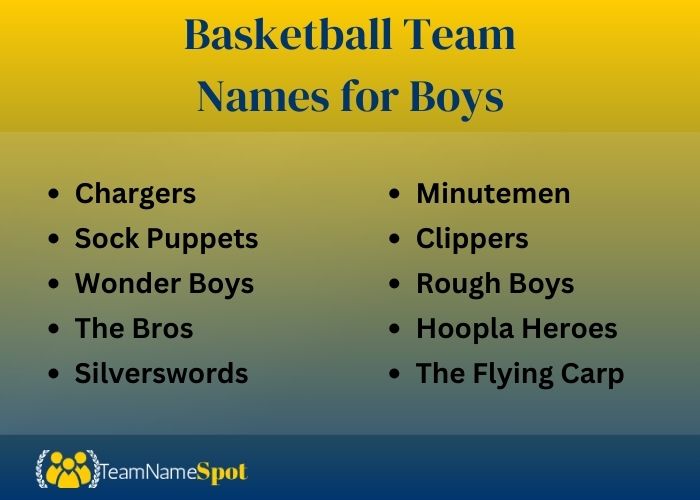 Basketball Team Names for Boys