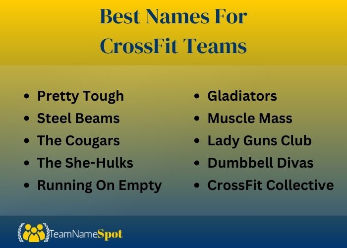 The Best Names For CrossFit Teams