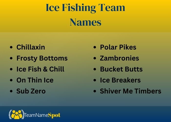 Ice Fishing Team Names