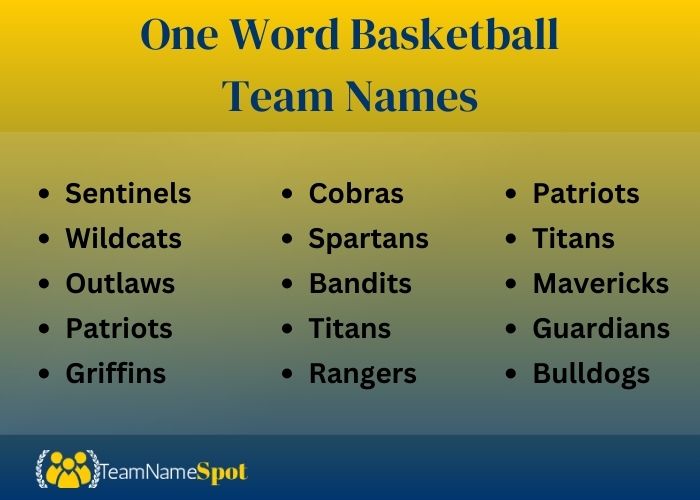 One Word Basketball Team Names