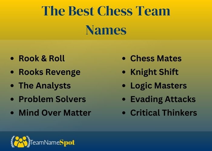 The Best Chess Team Names