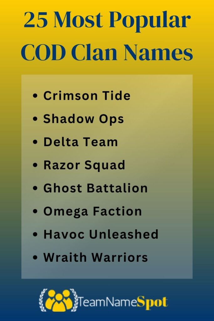 25 Most Popular COD Clan Names