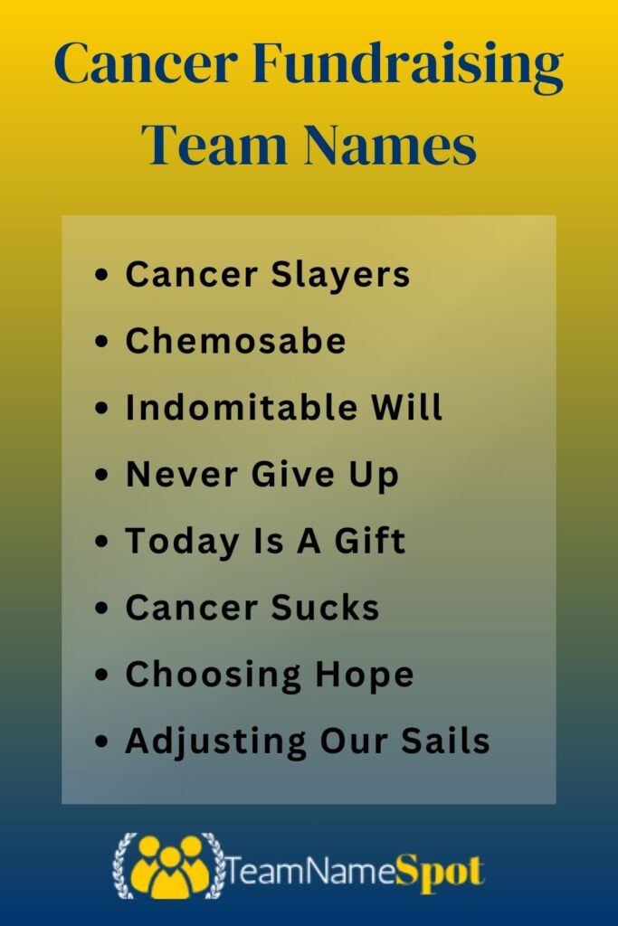 Cancer Fundraising Team Names