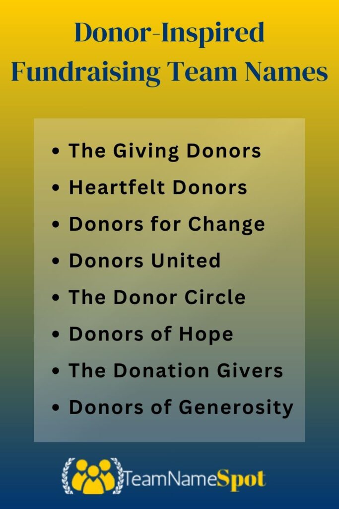 Donor-Inspired Fundraising Team Names