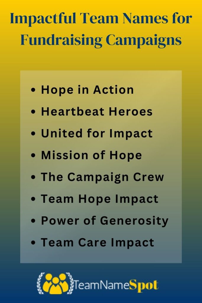 Impactful Team Names for Fundraising Campaigns