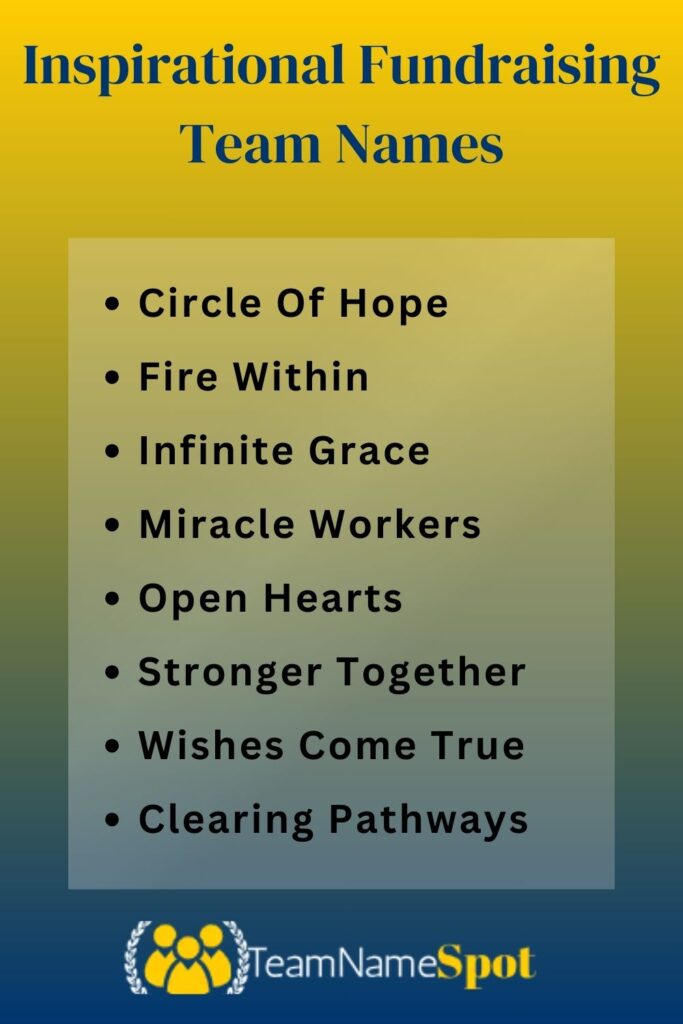 Inspirational Fundraising Team Names