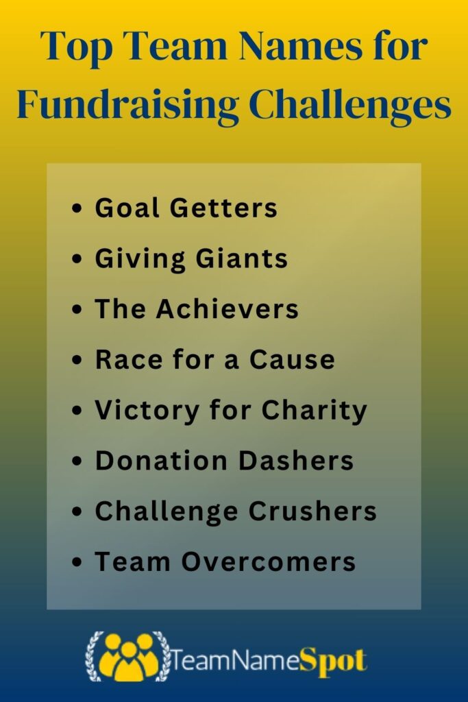 Top Team Names for Fundraising Challenges